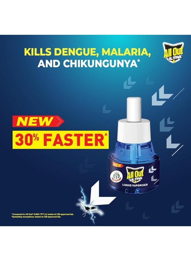 All Out Ultra Liquid Vaporiser Mosquito Repellent Refills, 6x45ml - Image 3