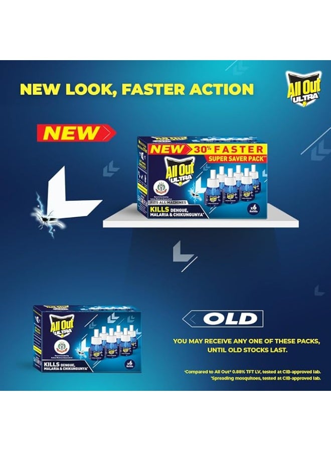 All Out Ultra Liquid Vaporiser Mosquito Repellent Refills, 6x45ml - Image 5