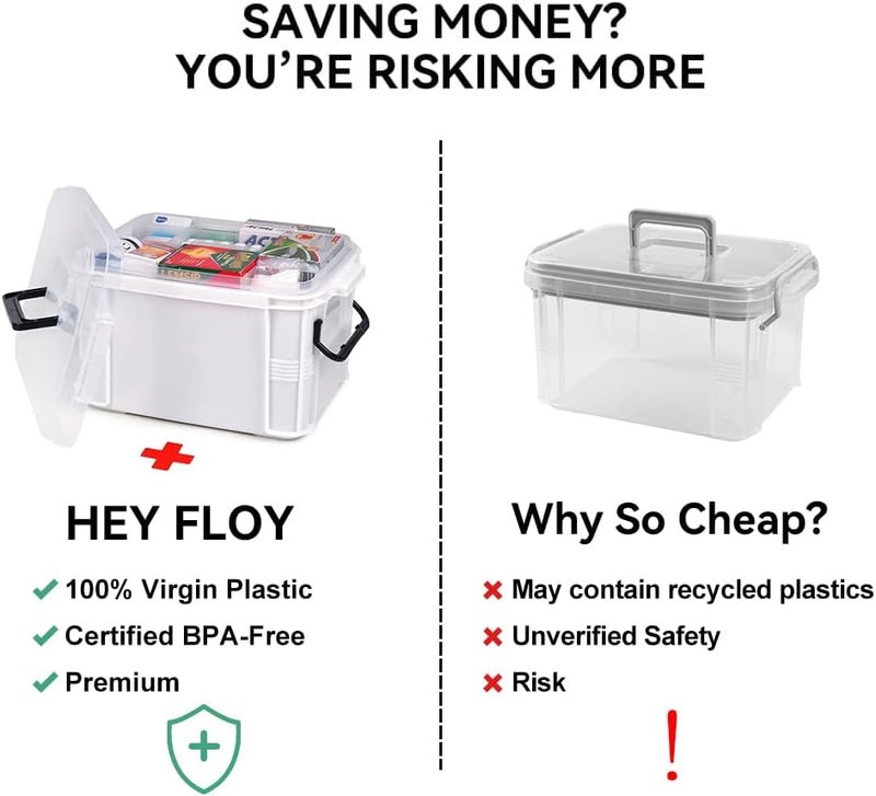 HEY FOLY 15qt White Medicine Organizer Storage Box with Tray, Plastic First Aid Box Empty, Thickened Medicine Container Chest, Multipurpose Medical Case with Labels, Medicine Caddy with Lids Handles - Image 4