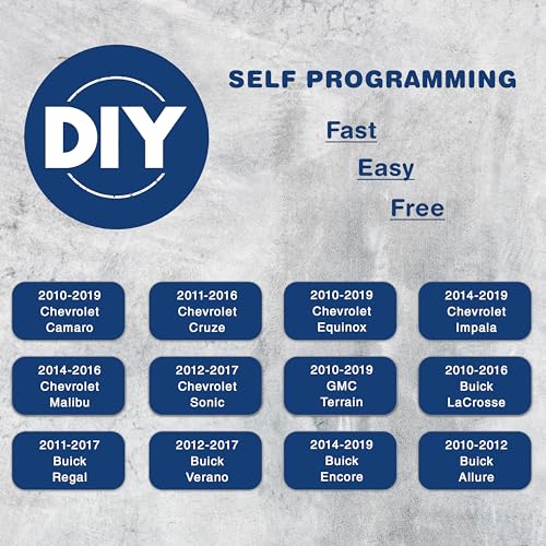 KeylessOption 2X KeylessOption Key Fob for 2010 2011 2012 2013 2014 2015 2016 2017 2018 2019 GMC Terrain Chevrolet Camaro Impala Malibu Buick Encore Regal Remote, 4-Button OHT01060512, Programming Guide Included - Image 3