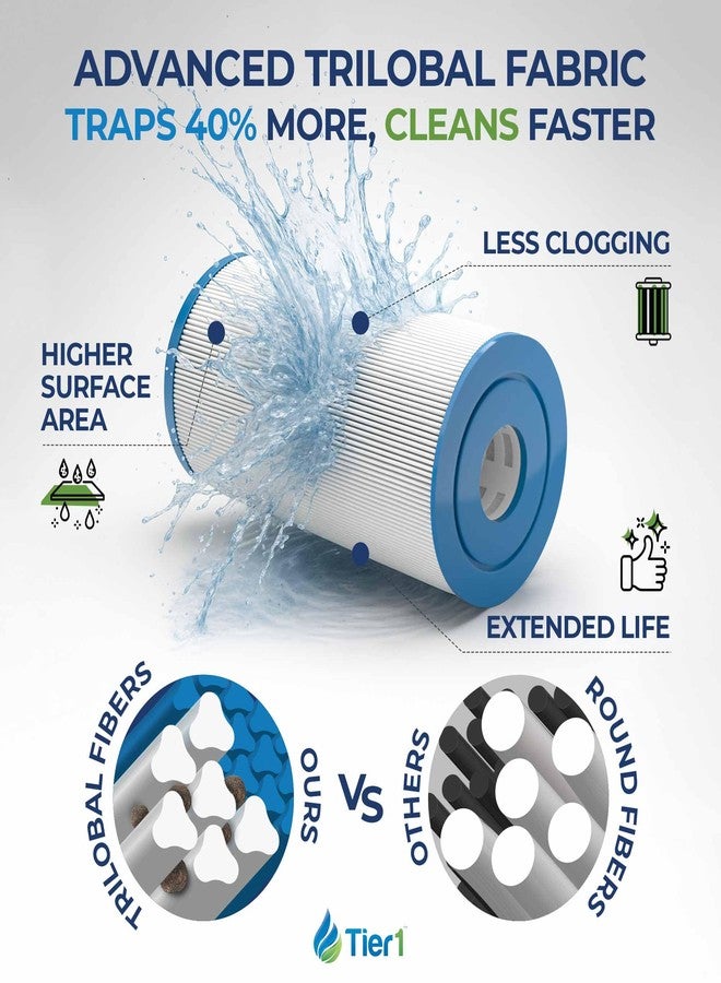 Tier1 Hayward C2025, SwimClear C2020 C2025, Filbur FC-1235, Pleatco PA50SV, Unicel C-7447 Comparable Replacement Pool and Spa Filter Cartridge - Image 4