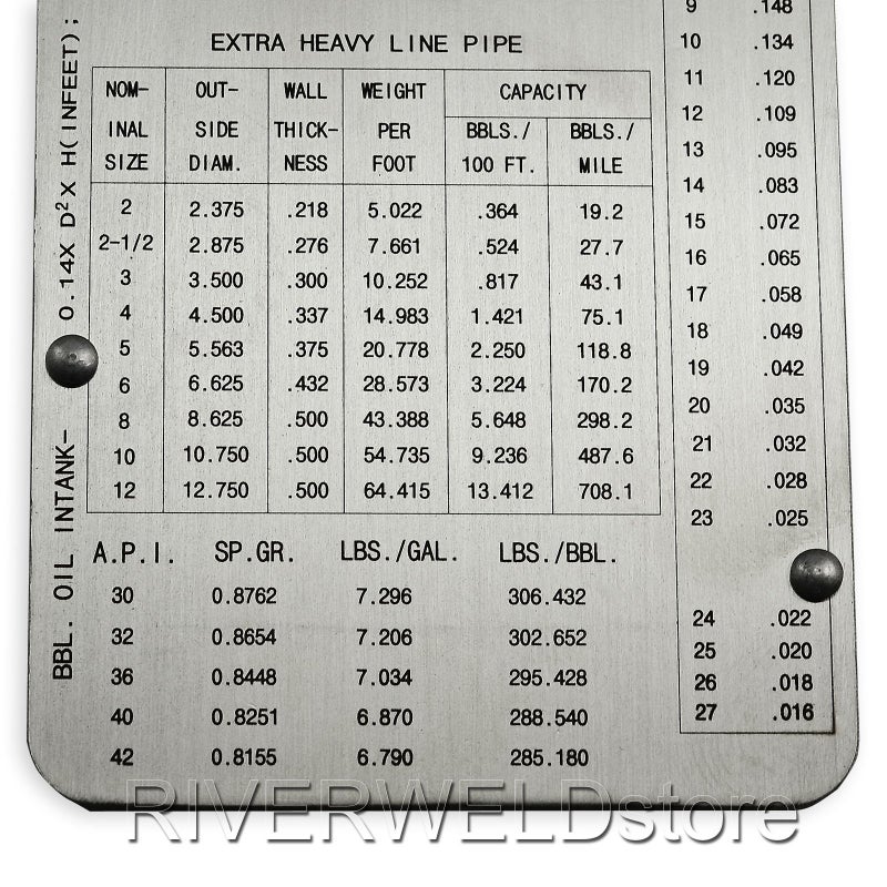 RIVERWELD مقياس لحام أنبوب ريفرويلد لقياس عمق اللحام مدى 0 إلى 1/2 بوصة في 1/64 بوصة و .010 زيادات بوصة - Image 5