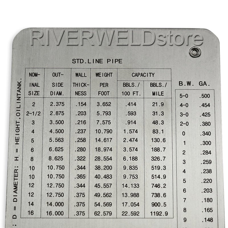 RIVERWELD مقياس لحام أنبوب ريفرويلد لقياس عمق اللحام مدى 0 إلى 1/2 بوصة في 1/64 بوصة و .010 زيادات بوصة - Image 4