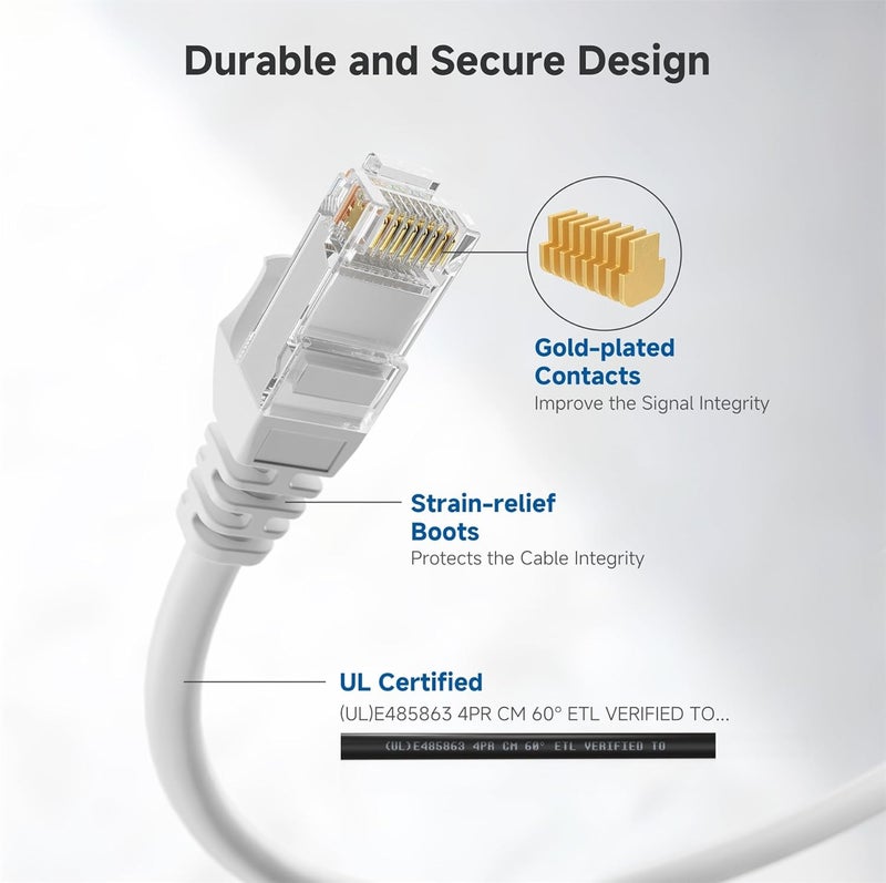 Cable Matters 10Gbps Snagless Cat 6 Ethernet Cable - 35ft, Cat 6 Cable, Cat6 Cord, Ethernet Cord, White - Image 4