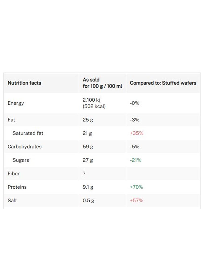 Loacker Thins with Espresso 150g - Image 3