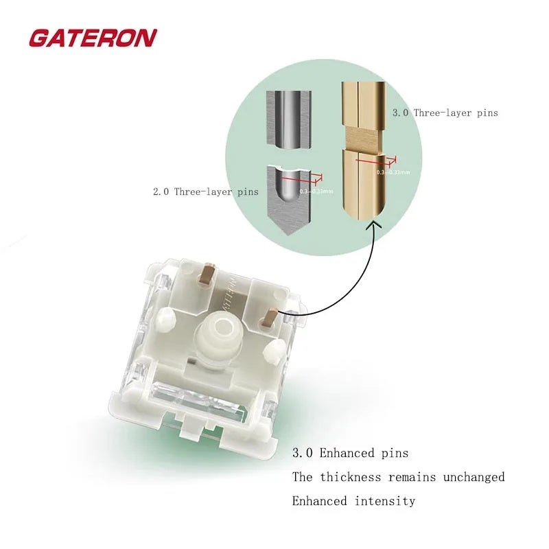 Gateron Baby Kangaroo 2.0 HP Tactile Switch 59gf 5 Pin Factory Lubed for Mechanical Keyboard Aula F75 Ajazz AK820 - Image 2