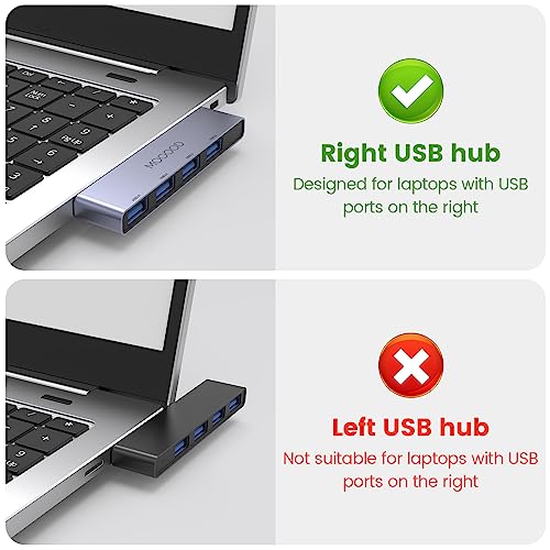 MOGOOD USB Hub 3.0 - USB Splitter & Port Expander for Laptop, Xbox, Flash Drive, HDD, Console, Printer, Camera, Keyboard, Mouse - Image 2