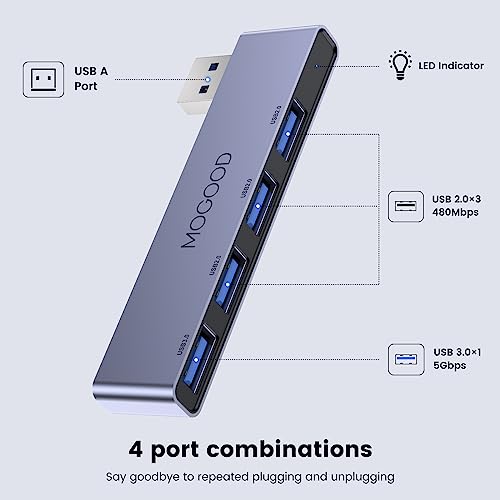 MOGOOD USB Hub 3.0 - USB Splitter & Port Expander for Laptop, Xbox, Flash Drive, HDD, Console, Printer, Camera, Keyboard, Mouse - Image 4