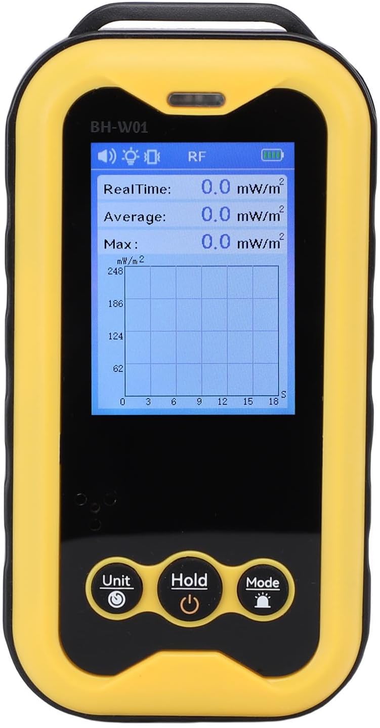 Transparent body EMF Meter, 3 in 1 Electromagnetic Field Detector with EF MF RF Measurement, Data Logger, Ideal for Home Inspection & Ghost Detection, 2.4inch Protective coating - Image 1