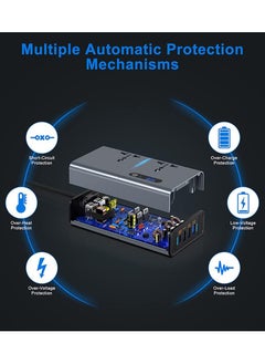 ELTRAZONE 200W Car Power Inverter – Converts DC 12/24V to 220V AC with USB & Type-C Ports for On-the-Go Charging  - Image 4
