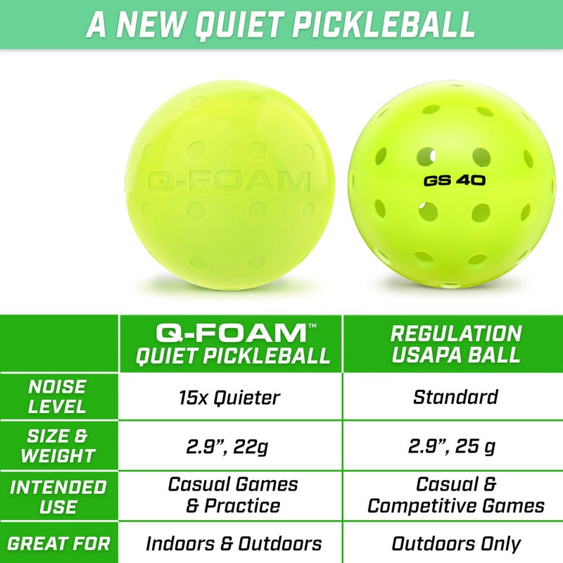 GoSports GS 40 Q-Foam Pickleballs - Quiet Foam Balls for Indoor or Outdoor Practice - 12 Pack - Image 2