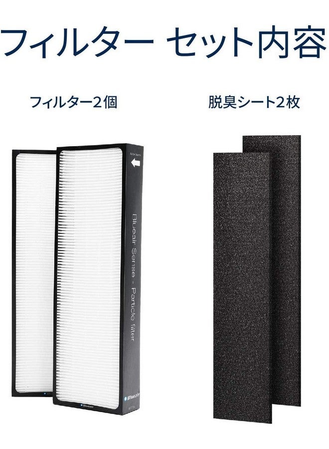 Blueair Blueair Genuine Sense Series Filter For use with SENSE series air purifiers model numbers Sense Sense+ Genuine Original Filter- White  - Image 5