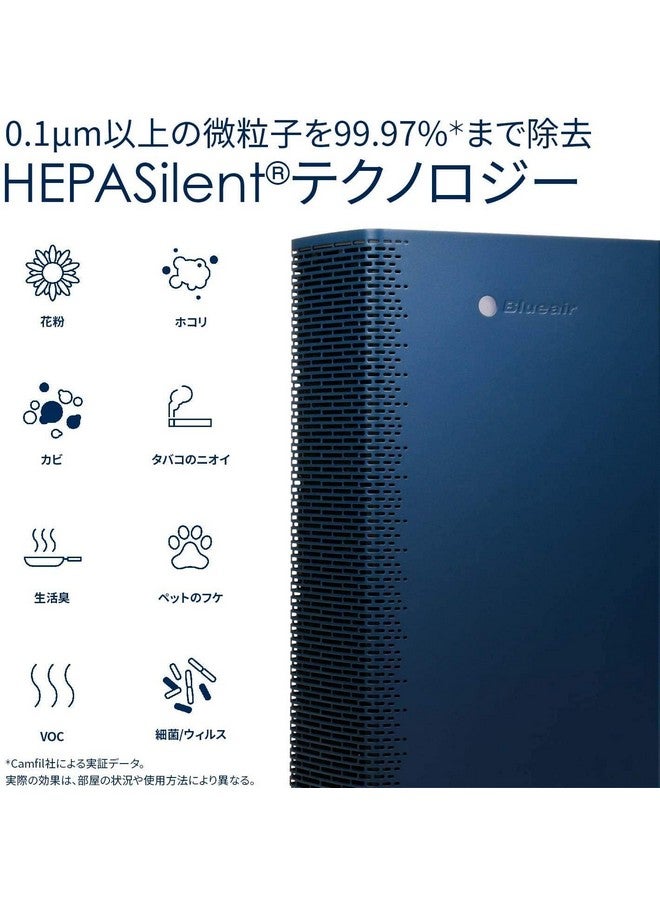 Blueair Blueair Genuine Sense Series Filter For use with SENSE series air purifiers model numbers Sense Sense+ Genuine Original Filter- White  - Image 4