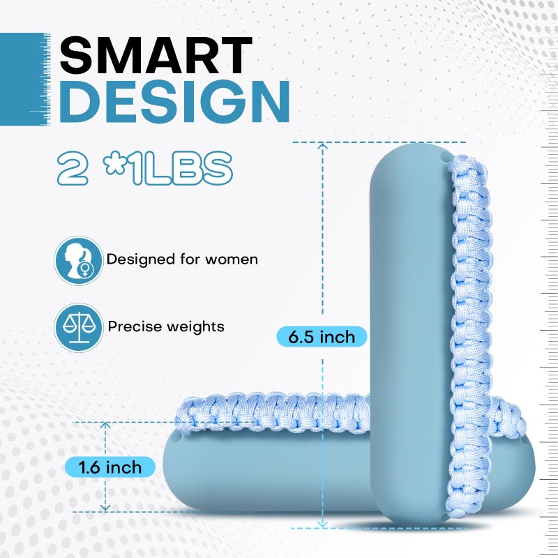 Hikeen Hand Weights Set for Women Men, Soft Dumbbells of 2 (1lb Each), Walking Weight with Hand Strap for Aerobics, Jogging, Running(Blue,2lb sets) - Image 2
