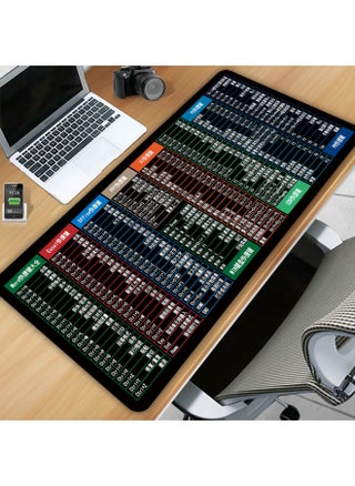Mouse Pad A Generation Of Personalized Large Shortcut Keys Office Cute Advertising Small Oversized Game Pad-Color:100*50*0.3cm-Pattern:Shortcut Key Daquan Black - pzsku/ZD335EAC5BDF805D2A14FZ/45/1746214980/6e929b49-dbcc-4ded-8593-e9c8c3fe6f72