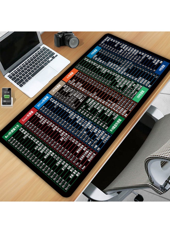 Mouse Pad A Generation Of Personalized Large Shortcut Keys Office Cute Advertising Small Oversized Game Pad-Color:100*50*0.3cm-Pattern:Shortcut Key Daquan Black