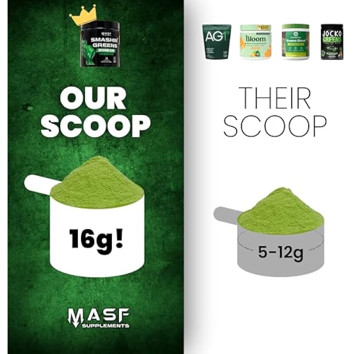 MASF Supplements Smashin' Greens Superfood Organic Blend - 15 Servings - Boost Energy, Immune Support, Digestive Health with Organic Wheat Grass, Spirulina, Chlorella - NSF Certified - Image 2