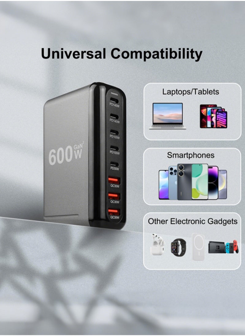 جورفنت - شاحن USB A&USB C بقوة 600 وات، 8 منافذ، محطة شحن سطح المكتب متعددة المنافذ، محول طاقة لشاحن الكمبيوتر المحمول، قابس حائط سريع الشحن مع سلك طاقة بطول 1.5 متر، أسود - Image 1