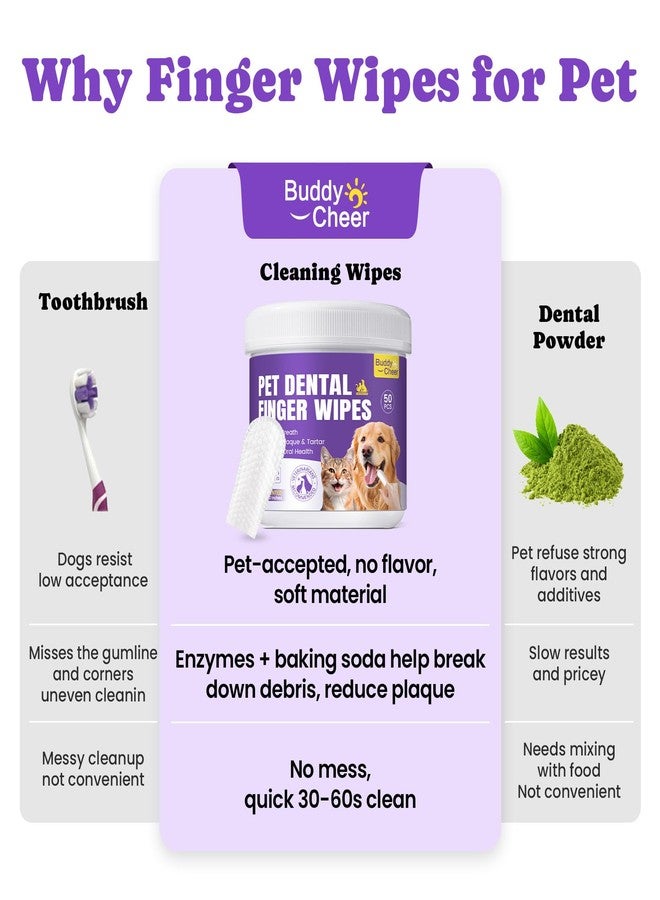 BuddyCheer No-Rinse Dog Dental Care Wipes, Cat & Dog tooth brushing kit, Dog Wipes for Pet & Cat Teeth Cleaning, Dog toothbrush Finger Dental Wipes to Remove Plaque & Tartar, Disposable Dog Wipes - 50 Count - Image 2