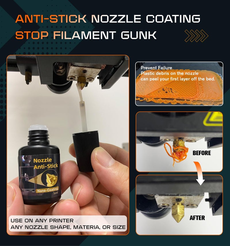 AEORUM Essential 3D Printing Accessories Kit Includes 3D Printer Glue Sticks Adhesive for Hot Bed, 3D Printer Nozzle Cleaning Coating, Lubricant Grease, Suitable for All 3D Printers (6-Piece Set) - Image 3