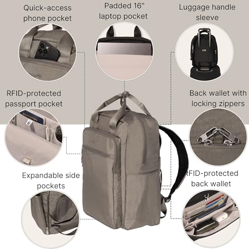 Baggallini Commuter Laptop Backpack - Lightweight 15x11 Travel Backpack w/RFID & Luggage Sleeve - Image 3