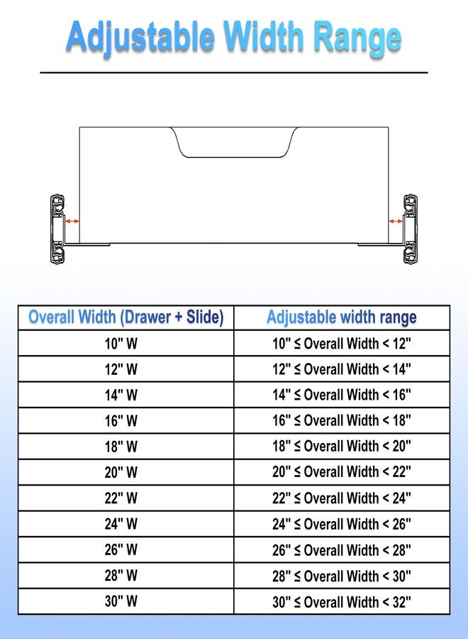 FRMSAET Heavy Duty Cabinet Hardware Soft Close Slide Drawer 12 inch Deep Drawer Replacement with Adjustable Width for Storage Cabinets, Wardrobes, Cabinetry,Office Cabinets .etc (12 inch Wide, White) - Image 4