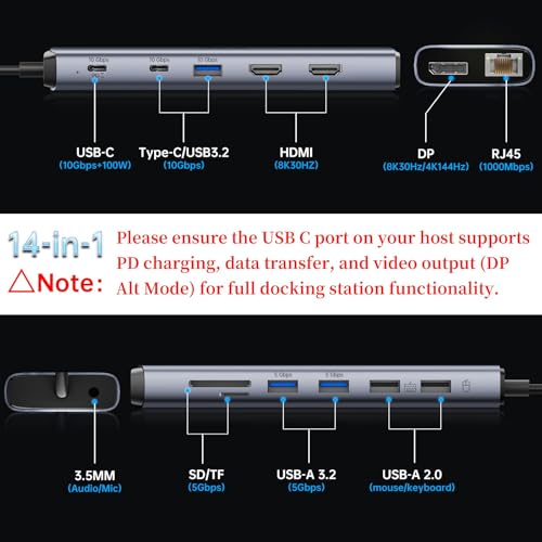 SSK USB C Dock,10Gbps USB C Hub Dual HDMI, USB C&A 3.2 Gen 2 for Thunderbolt Laptop/MacBook Docking Station 3 Monitors, Silver - Image 3
