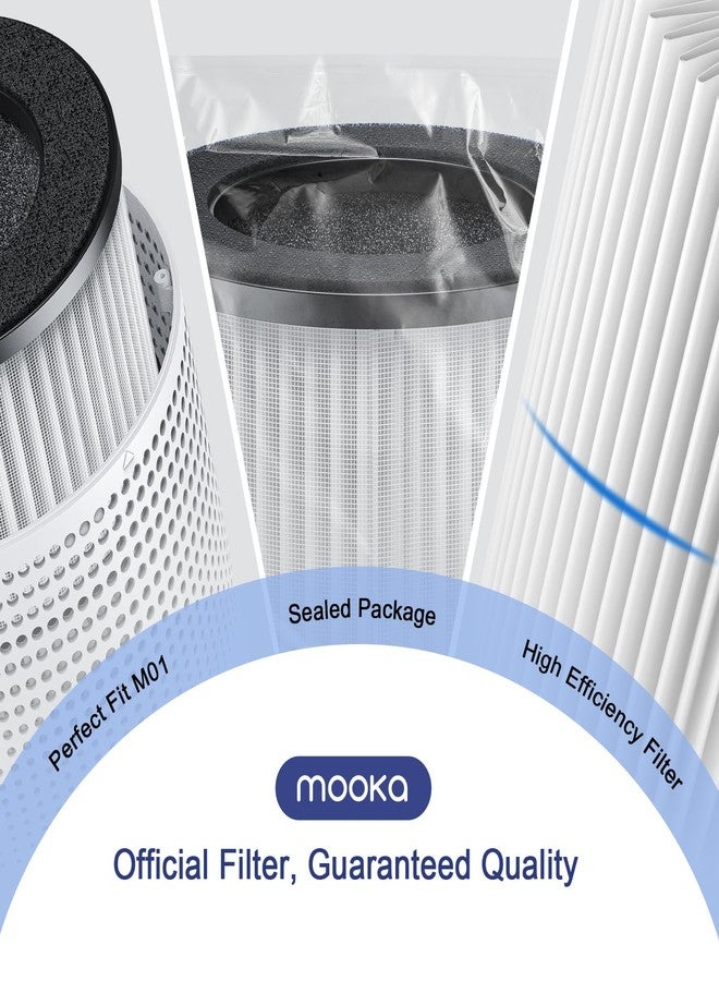 موكا فلاتر هواء أصلية من موكا، طراز H13 HEPA، بديلة لجهاز تنقية الهواء M01، تزيل الغبار والدخان والروائح ووبر الحيوانات الأليفة وحبوب اللقاح، عبوة من قطعتين - Image 4