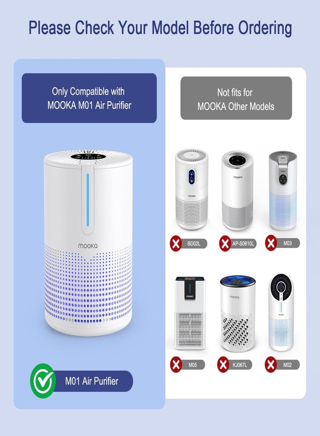 موكا فلاتر هواء أصلية من موكا، طراز H13 HEPA، بديلة لجهاز تنقية الهواء M01، تزيل الغبار والدخان والروائح ووبر الحيوانات الأليفة وحبوب اللقاح، عبوة من قطعتين - Image 2