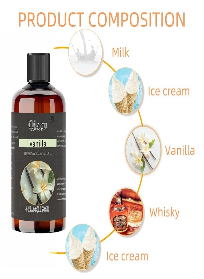 Qiapu Pure Natural Aromatherapy Essential Oil Suitable for Humidifier Aromatherapy Oil with Dropper - Image 5