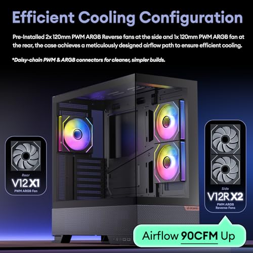Okinos Aqua 6 Infinity, ATX PC Case, 3 × 120mm Infinity ARGB PWM Fans Pre-Installed, 360mm Radiator Support, Floating Design, 10Gbps Type-C Port, Computer case with Panoramic View Tempered Glass - Image 2