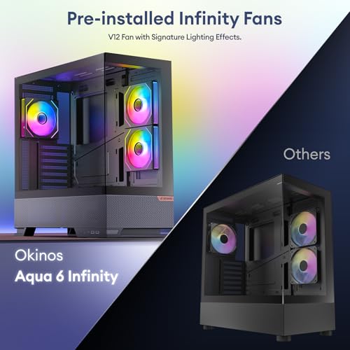 Okinos Aqua 6 Infinity, ATX PC Case, 3 × 120mm Infinity ARGB PWM Fans Pre-Installed, 360mm Radiator Support, Floating Design, 10Gbps Type-C Port, Computer case with Panoramic View Tempered Glass - Image 5