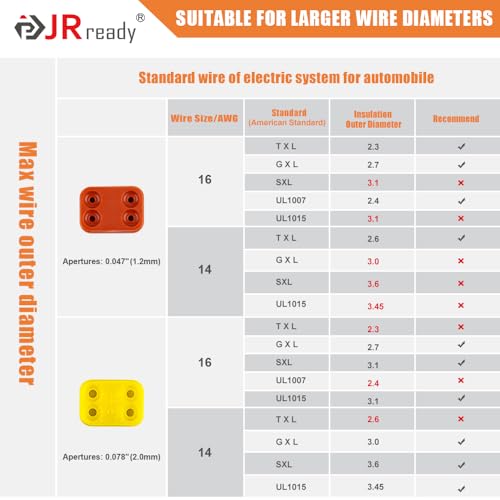 JRready ST6460 14AWG 16AWG Deutsch Connector 2 3 4 pin, 2 pin Deutsch Connector Kit with 16 Solid Contacts, Removal Tools and 14AWG Yellow Seals - Image 4