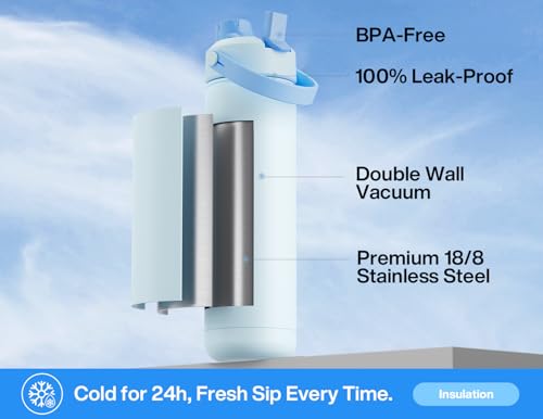 POWCAN 26 oz Insulated Water Bottle with 2-in-1 Straw and Spout Lid, Keep Cold 24H, Leak-Proof, Fits in Car Cup Holder, Stainless Steel Water Bottle for Sports, Travel, and School (Sea Breeze) - Image 2