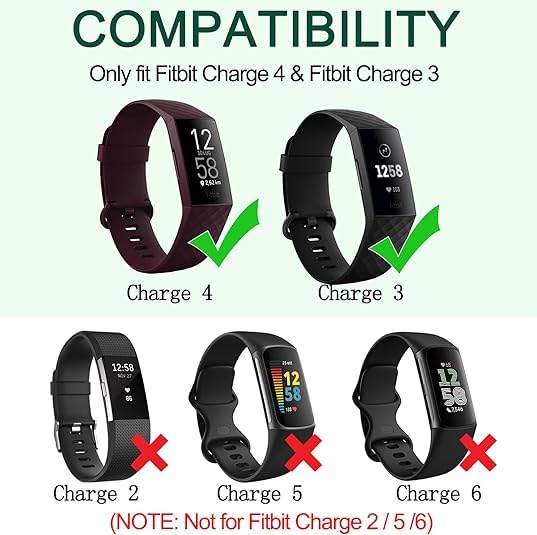 Tobfit Watch Strap Compatible for Fitbit Charge 3/4 Smartwatch (Watch Not Included), Removable Soft Belts with Hidden Buckle for Charge 3/4 Wristband, Sport Band for Men & Women (S, Dark Cherry) - Image 2