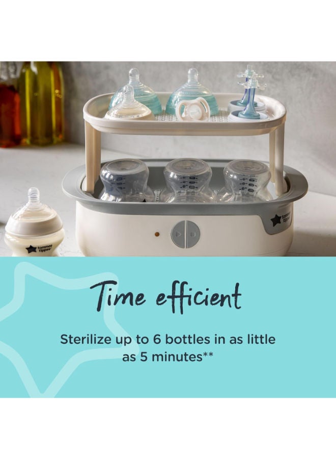 تومي تيبي Tommee Tippee Supersteam Electric Steam Sterilizer for Baby Bottles, Kills Viruses† and 99.9% of Bacteria, 5-Minute Sterilization Cycle, White - Image 5
