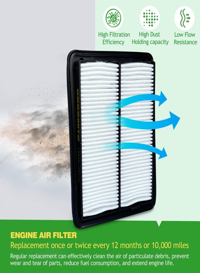 COCOAUTO Cabin Engine Air Filter Set Fits Rogue 2.5L(2014-2020), Rogue 2.0L Hybrid(2017-2019), Rogue Sport 2.0L(2017-2022), Qashqai 2.0L(2017-2023), Overlap between 272774BA0A & 165464BA1A - Image 5