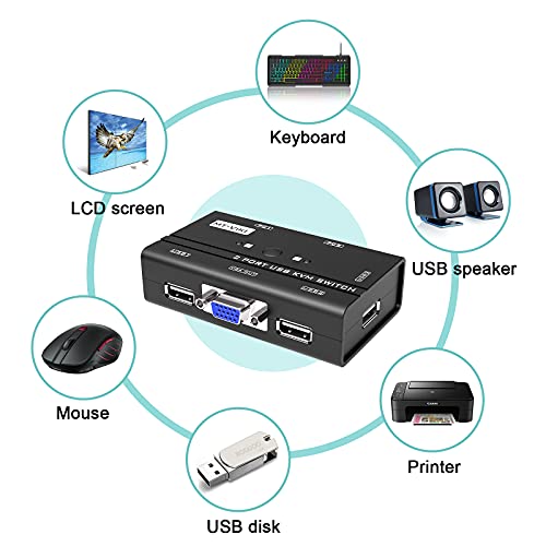 MT-VIKI VGA KVM Switch, 2 Port USB VGA KVM Switch for 2 Computers Share 1 Monitor Keyboard Mouse Printer, + 2 KVM Cables - Image 3