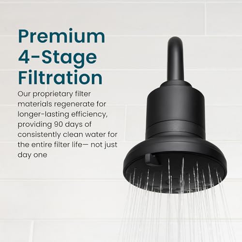 AQUA TRU AquaTru Shower - High Pressure Shower Filter Removes Impurities from Hard Water to Support Healthy Skin, Scalp, Hair, Reduce Breakage, and Enhance Your Beauty and Self-Care Routine (Matte Black) - Image 2
