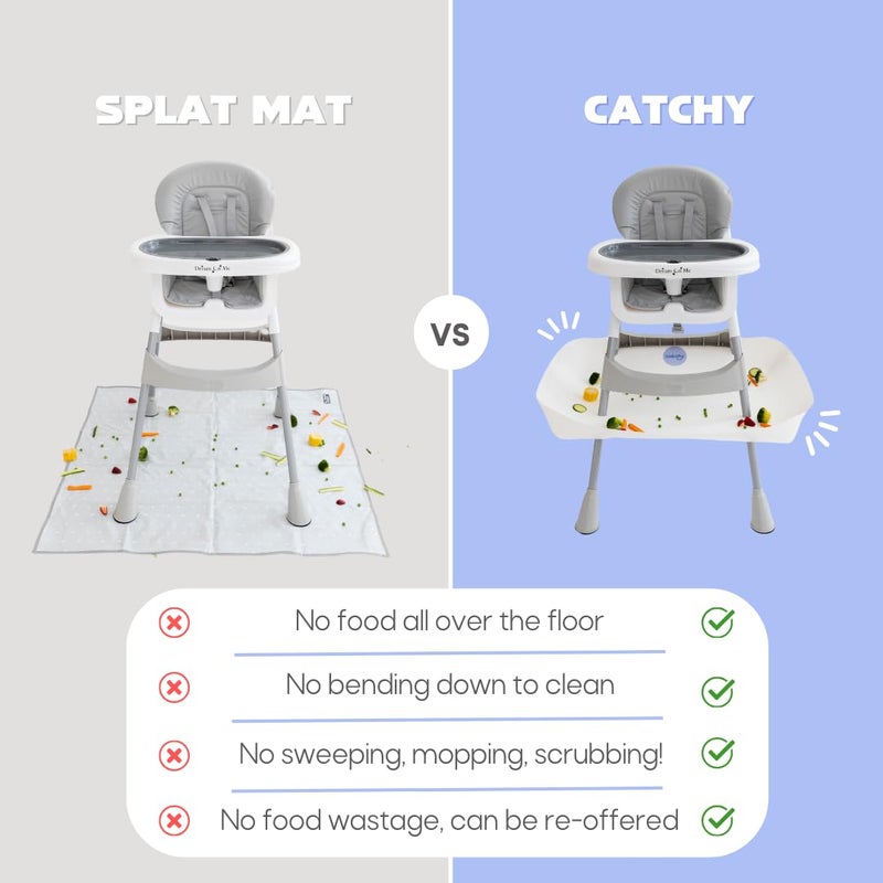 CATCHY - Food Catcher - Compatible with Dream On Me Portable 2-in-1 Tabletalk High Chair + 11 Other High Chairs - Highchair Sold Separately - Baby Food & Mess Catcher - Under High Chair Accessory - Image 4
