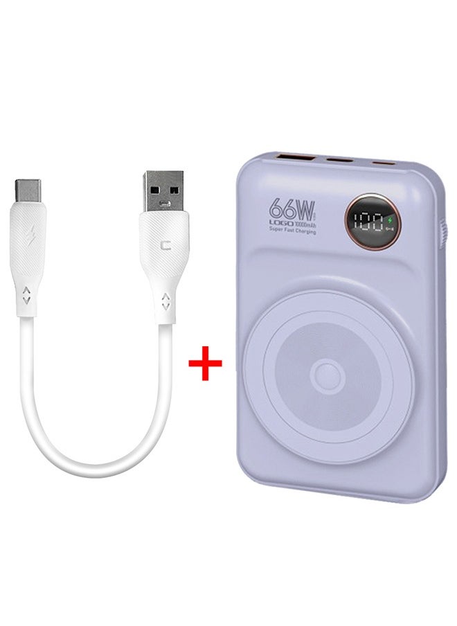 KALIO - 2Packs Power Bank Fast Charging 20000mAh MagSafe 66W for Lightning and Type-C Devices, Mobile Phones, Tablets / Black Purple - Image 1