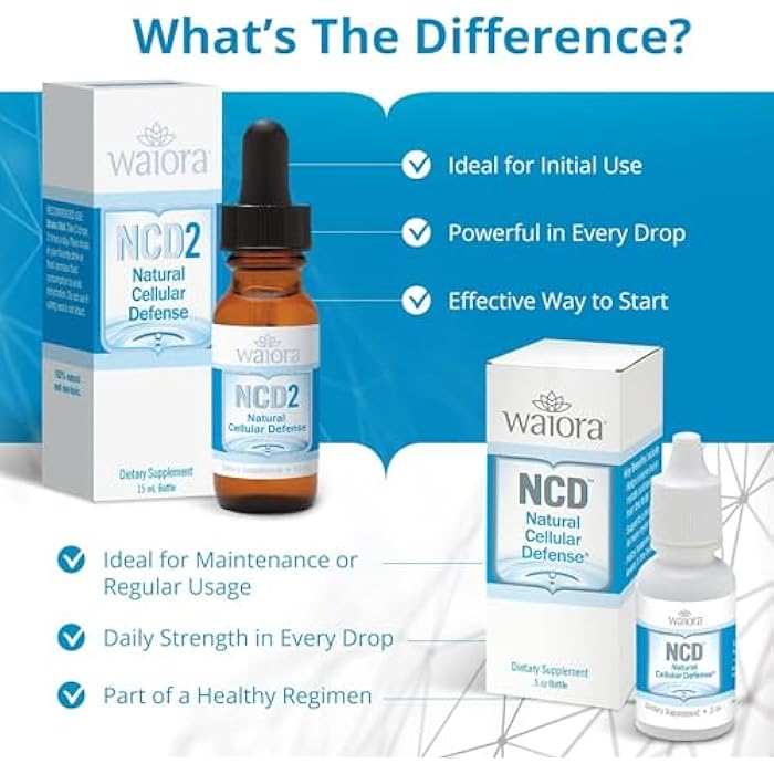 Waiora Natural Cellular Defense (NCD) Liquid Supplement, Advanced Mineral & Botanical Formula, Daily Immune & Cellular Wellness, Easy Absorption Drops, pH Balance, Cleansing (One .5 oz Bottle, 90 serv.) - Image 5