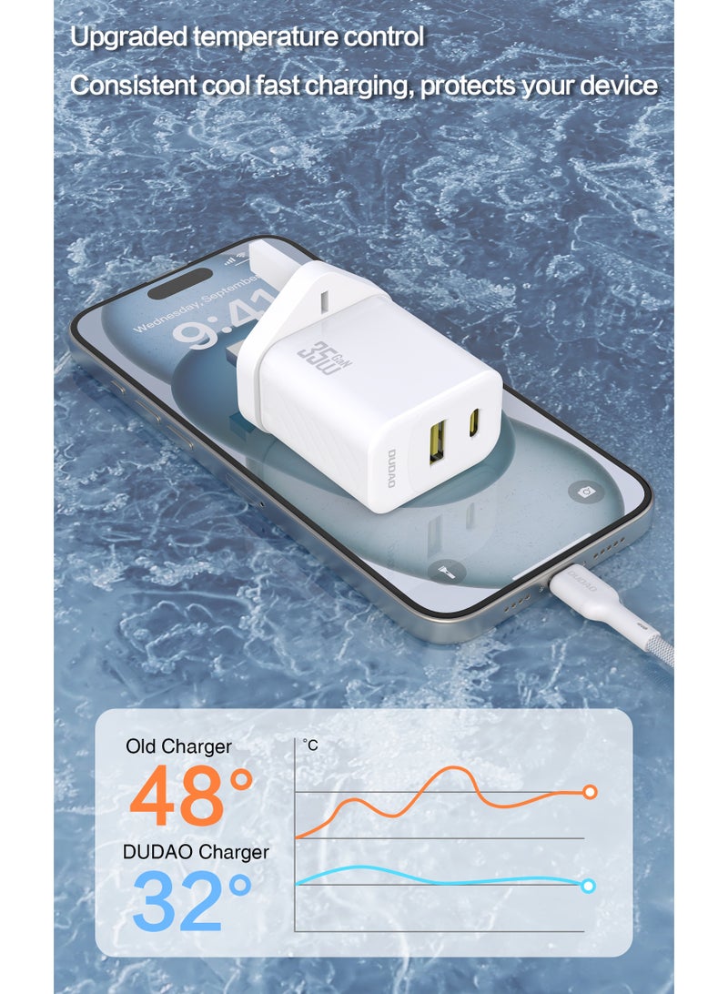 DUDAO GaN 35W USB-C Fast Charger with Type-C Cable– Dual Port PD & QC Power Adapter, Low-Temperature Charging, 9-Layer Safety Protection, Compact Wall Charger for iPhone, Samsung, iPad, MacBook, Switch & More - Image 3
