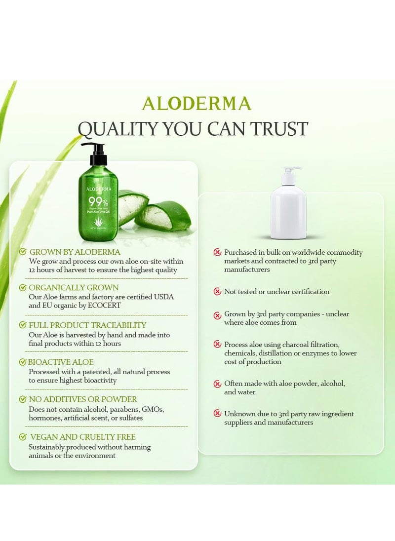 Aloderma Aloderma 99% Organic Aloe Vera Gel Made within 12 Hours of Harvest - Lightweight, Non-Sticky Aloe Gel for Face Body, Hair, & Scalp, After Sun Relief, Natural, Soothing Hydrating Aloe Gel, 10.6oz  - Image 5