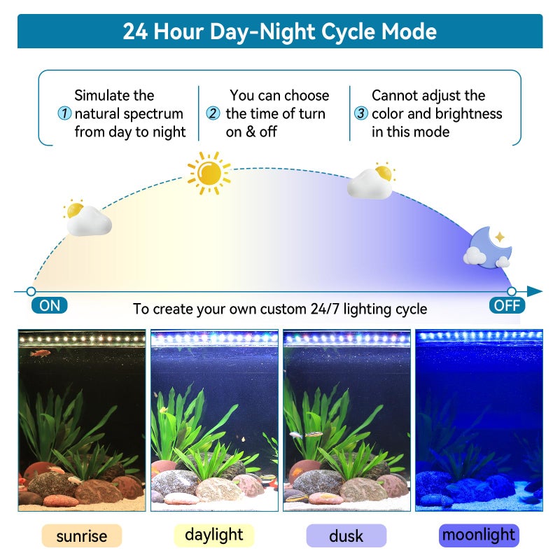 hygger Aquarium LED Light Fish Tank Full Spectrum Lighting with 24/7 Day-Night Cycle Mode & Auto On/Off Timer, 7 Color Options, Dimmable, Extendable Bracket for 48~54in Tank Plant Lights - Image 2