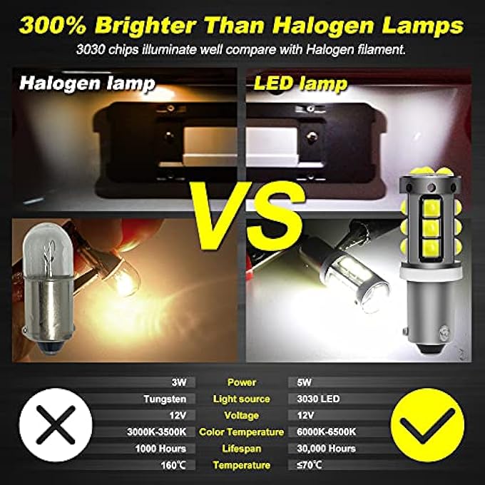 ريحني قطعتان من مصابيح ليد ACDC 930 1200 لومن H21W Bay9S خالية من الأخطاء، فائقة السطوع 15SMD 3030 مع عدسة 64136 لمبة ليد لداخل السيارة، خريطة القبة، باب، لوحة ترخيص، أضواء زينون أبيض - Image 4