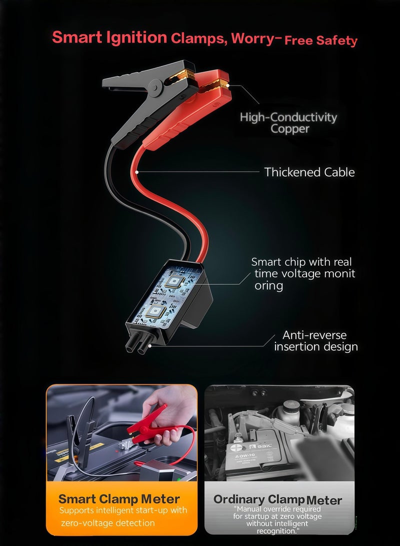 Jump Starter with Air Compressor 1000A 12V 150PSI 38.48Wh Car Battery Jump Starter  with Display and Emergency Light，10 Tire Repair Plugs Included - Image 3