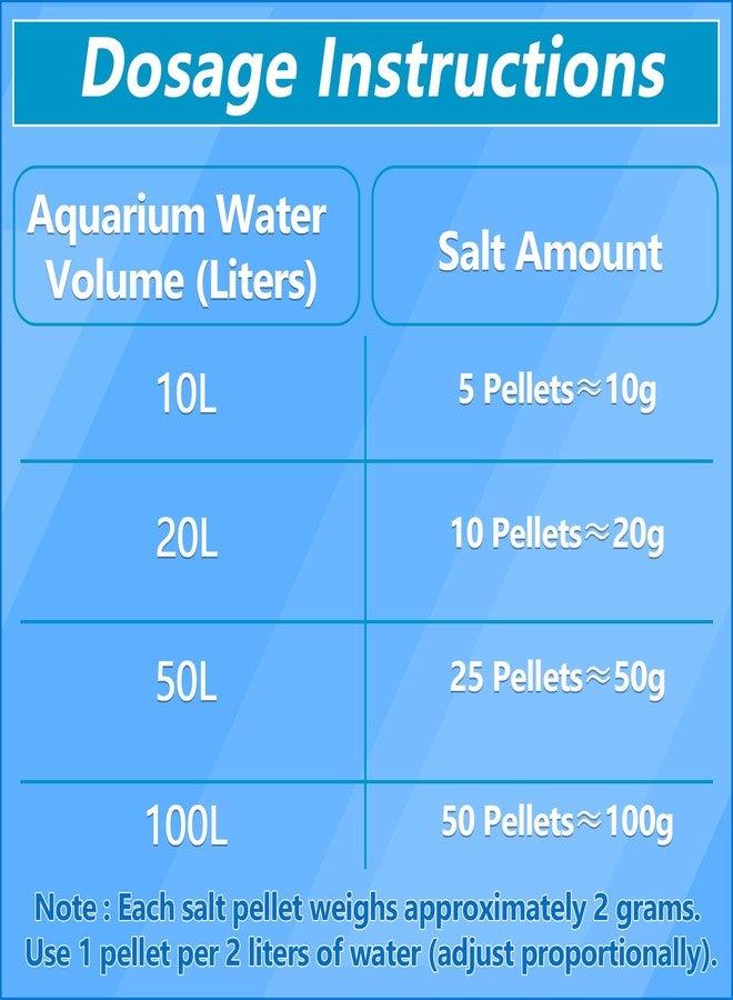 MAQIHAN 150 Tablets Aquarium Salt - Aquarium Salt Freshwater for Freshwater Tank Koi Pond Salt for Koi Fish, Goldfish, Guppies, Mollies, Scats, Monos - Image 3
