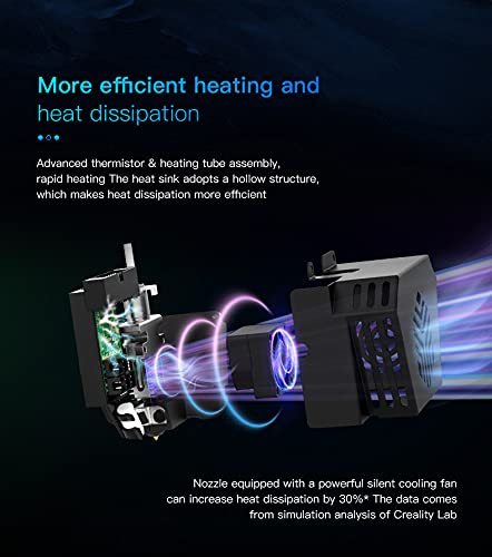 POLISI3D Original Creality CR6 SE Hotend Extruder Full Kit Assembled for CR-6 SE CR6 MAX 3D Printer w/Auto Leveling, Back Support Bracket, Heater, Thermistor, Cooling System - Image 4