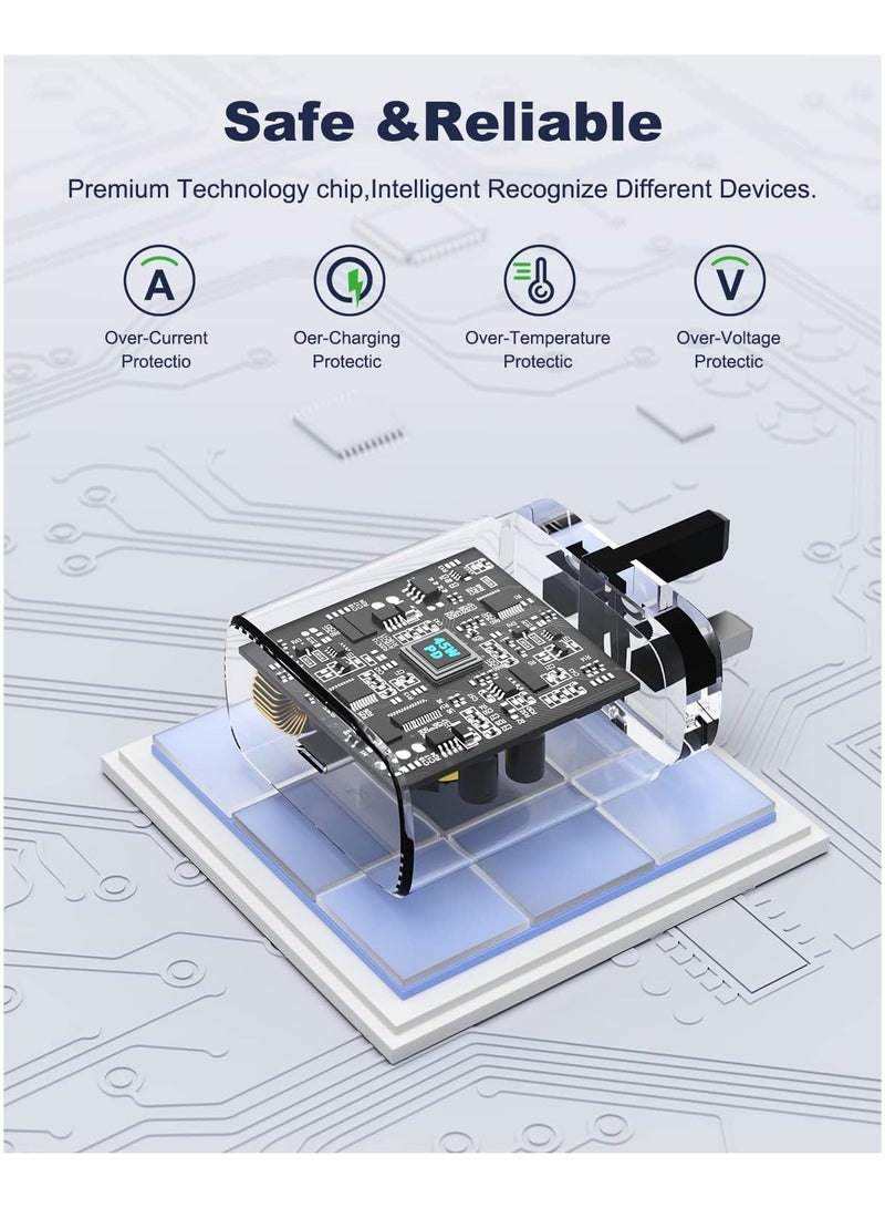 DUSALA 45W USB C Super Fast Charging Charger with 1 m Cable - Compatible with S24 S23 S22 S21 S20 Ultra, S24+ S23+ S22+ S21+, A53, A15, A 55, A54 - Type C Power Adapter, - Image 3